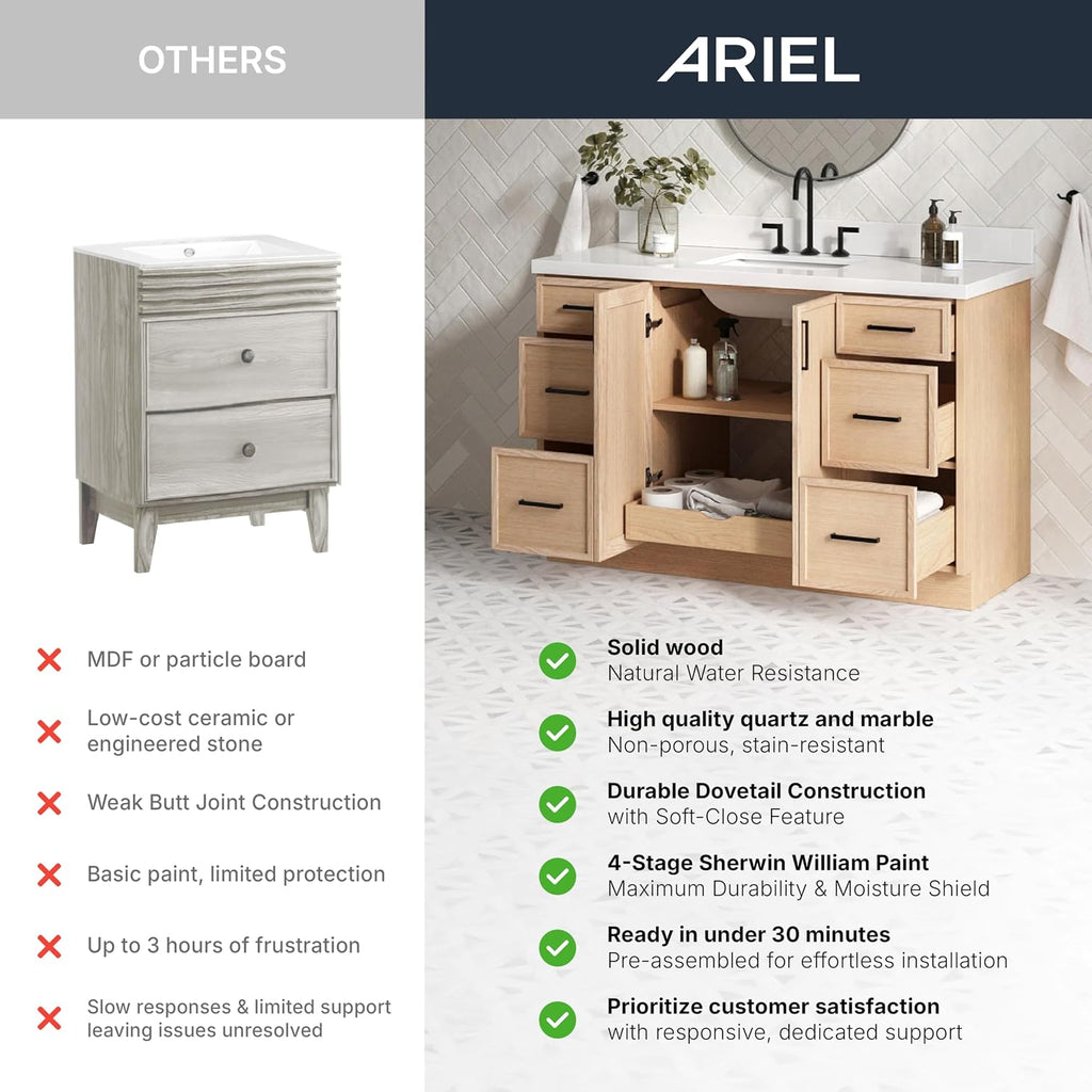 ARIEL Cambridge 48-inch Bathroom Vanity with Sink,Solid Wood, 1.5-inch Pure White Quartz Countertop, Single Rectangular Porcelain Sink, 2 Soft Closing Doors, 9 Dovetail Drawers, Midnight Blue