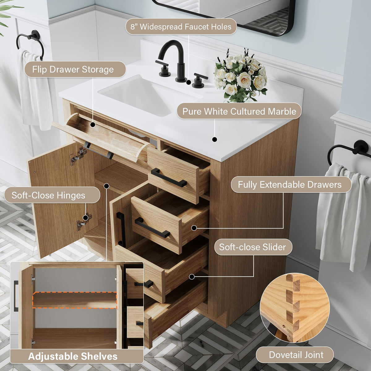 WELLFOR 36-Inch Bathroom Vanity with Sink W/ 2 Doors & 4 Drawers & 1 Flip Drawer,Navy Blue Vanity W/Matte Black Handles