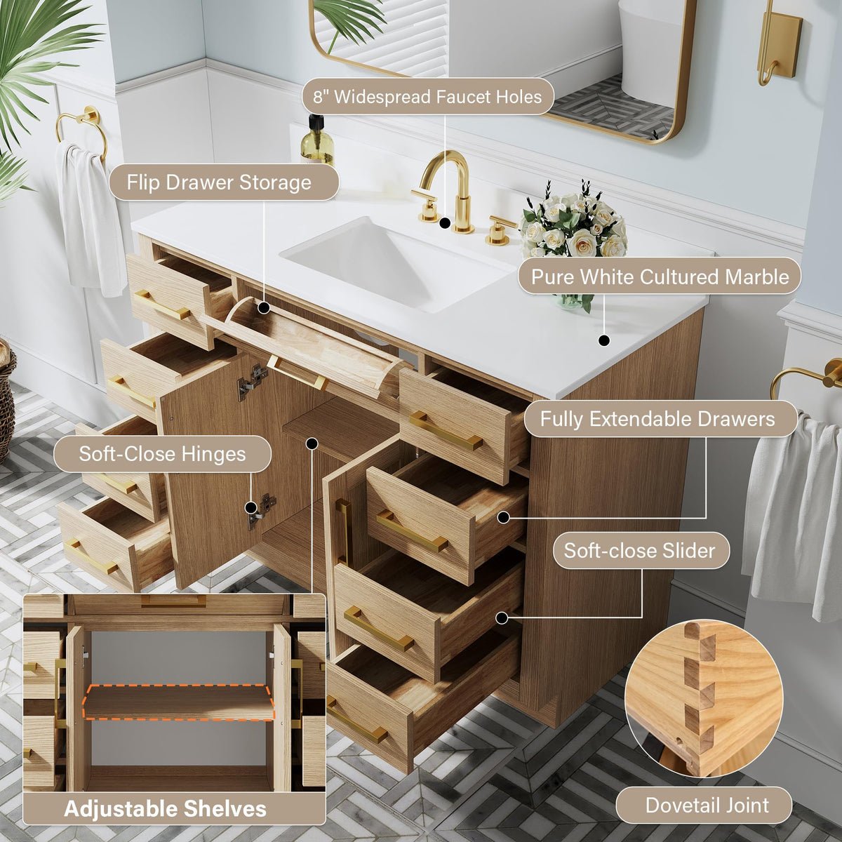 WELLFOR 36-Inch Bathroom Vanity with Sink W/ 2 Doors & 4 Drawers & 1 Flip Drawer,Navy Blue Vanity W/Matte Black Handles