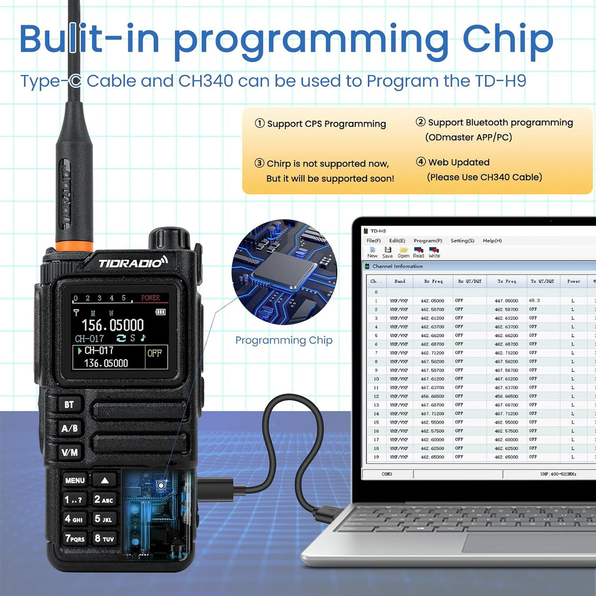 TIDRADIO TD-H9 10W GPS/APRS GMRS Handheld Radio, APP/Web Programming, Bluetoth, Noise Reduction, Repeater Capable, Spectrum Analysis, Compass, Air Band, NOAA, Long Range Walkie Talkies for Off-Roading