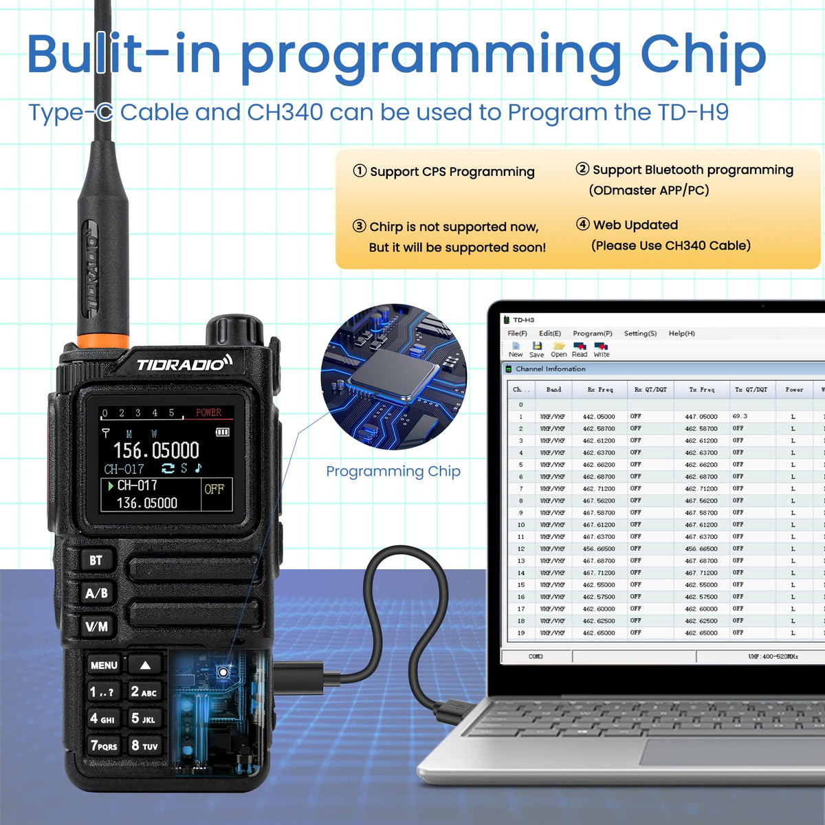 TIDRADIO TD-H9 10W GPS/APRS GMRS Handheld Radio, APP/Web Programming, Bluetoth, Noise Reduction, Repeater Capable, Spectrum Analysis, Compass, Air Band, NOAA, Long Range Walkie Talkies for Off-Roading