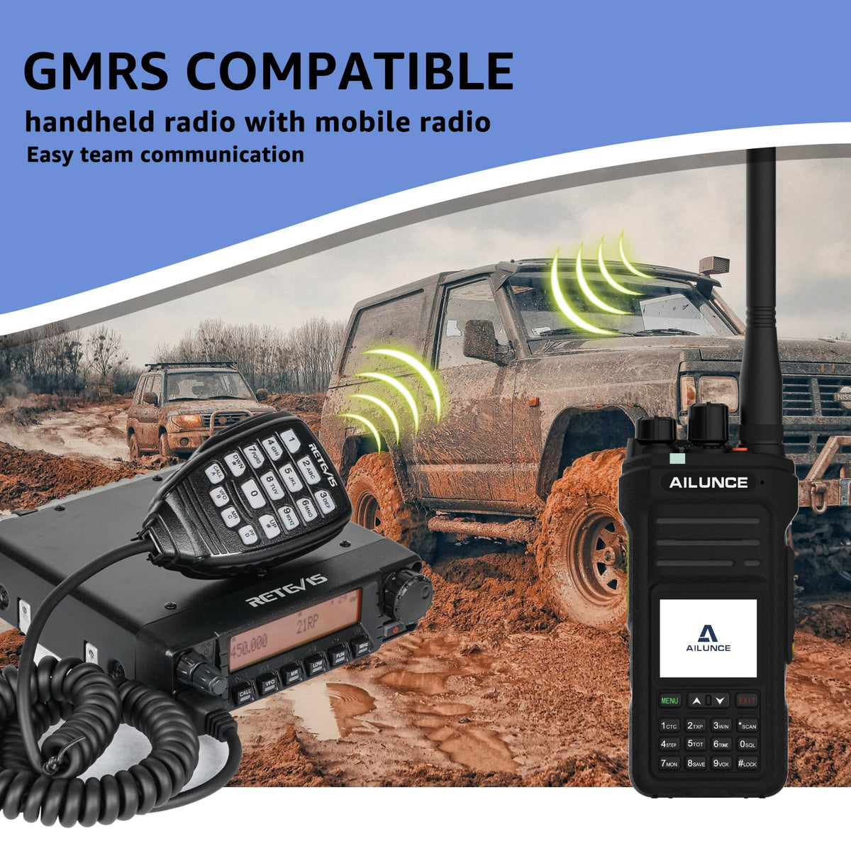Retevis RA87 GMRS Mobile Radio, High Power Mobile Transceiver Base Station