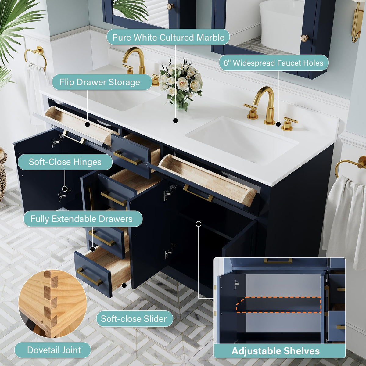 WELLFOR 36-Inch Bathroom Vanity with Sink W/ 2 Doors & 4 Drawers & 1 Flip Drawer,Navy Blue Vanity W/Matte Black Handles