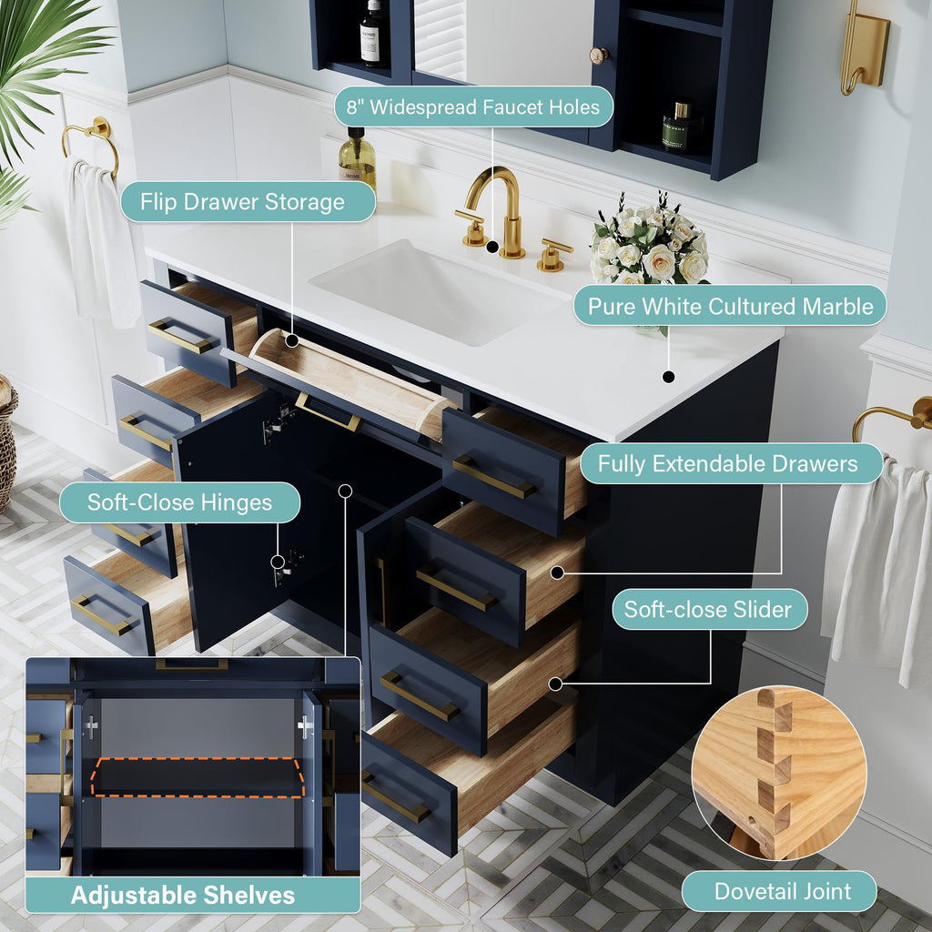 WELLFOR 36-Inch Bathroom Vanity with Sink W/ 2 Doors & 4 Drawers & 1 Flip Drawer,Navy Blue Vanity W/Matte Black Handles