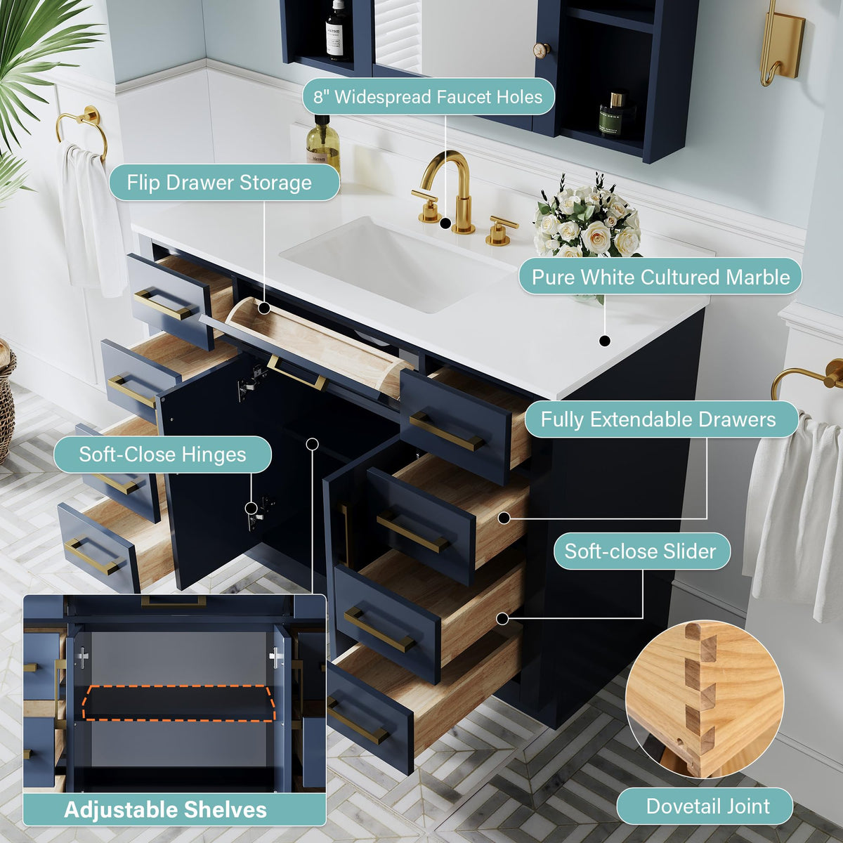 WELLFOR 36-Inch Bathroom Vanity with Sink W/ 2 Doors & 4 Drawers & 1 Flip Drawer,Navy Blue Vanity W/Matte Black Handles