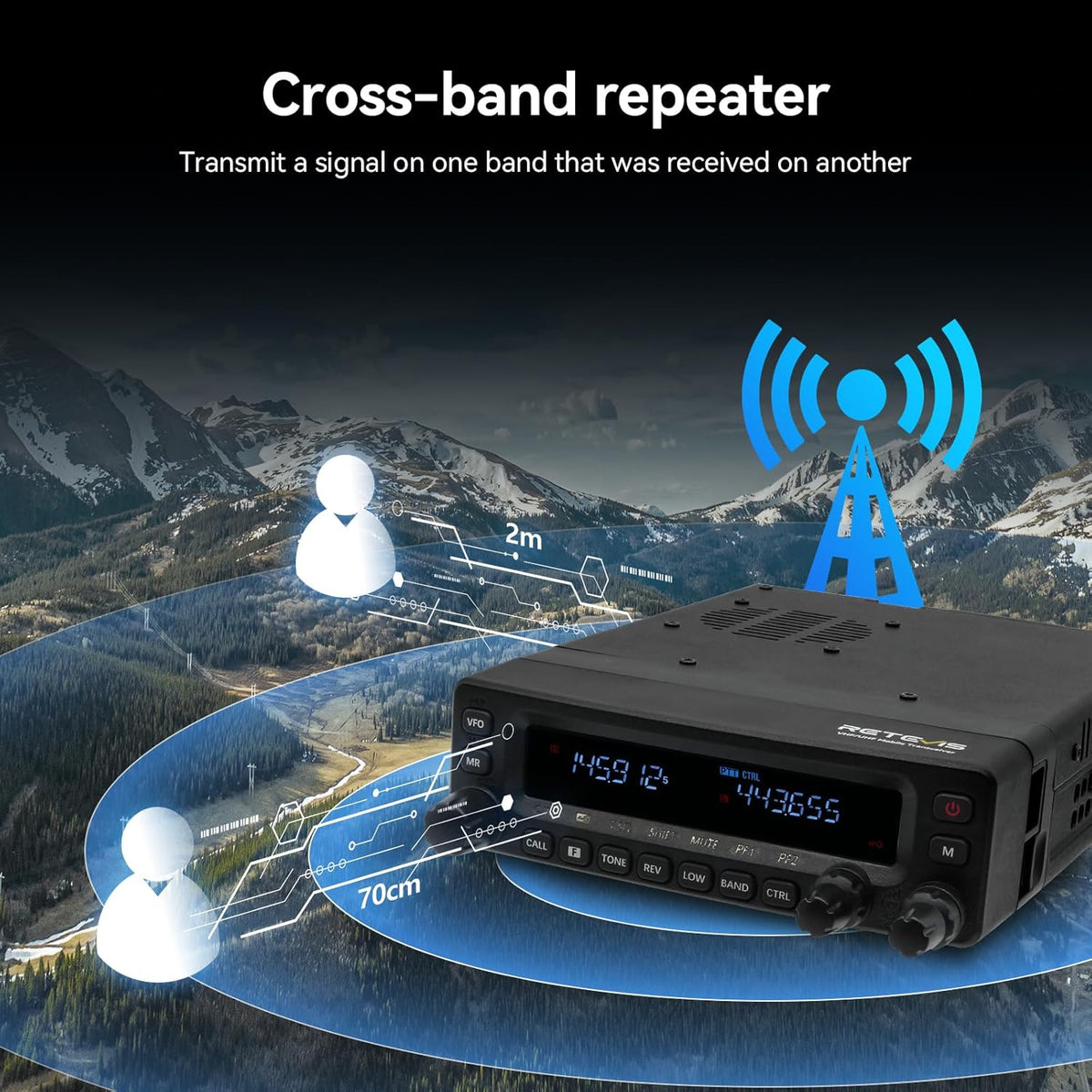 Retevis MA1 Dual Band Ham Radio, Cross-Band Repeater Mobile Transceiver