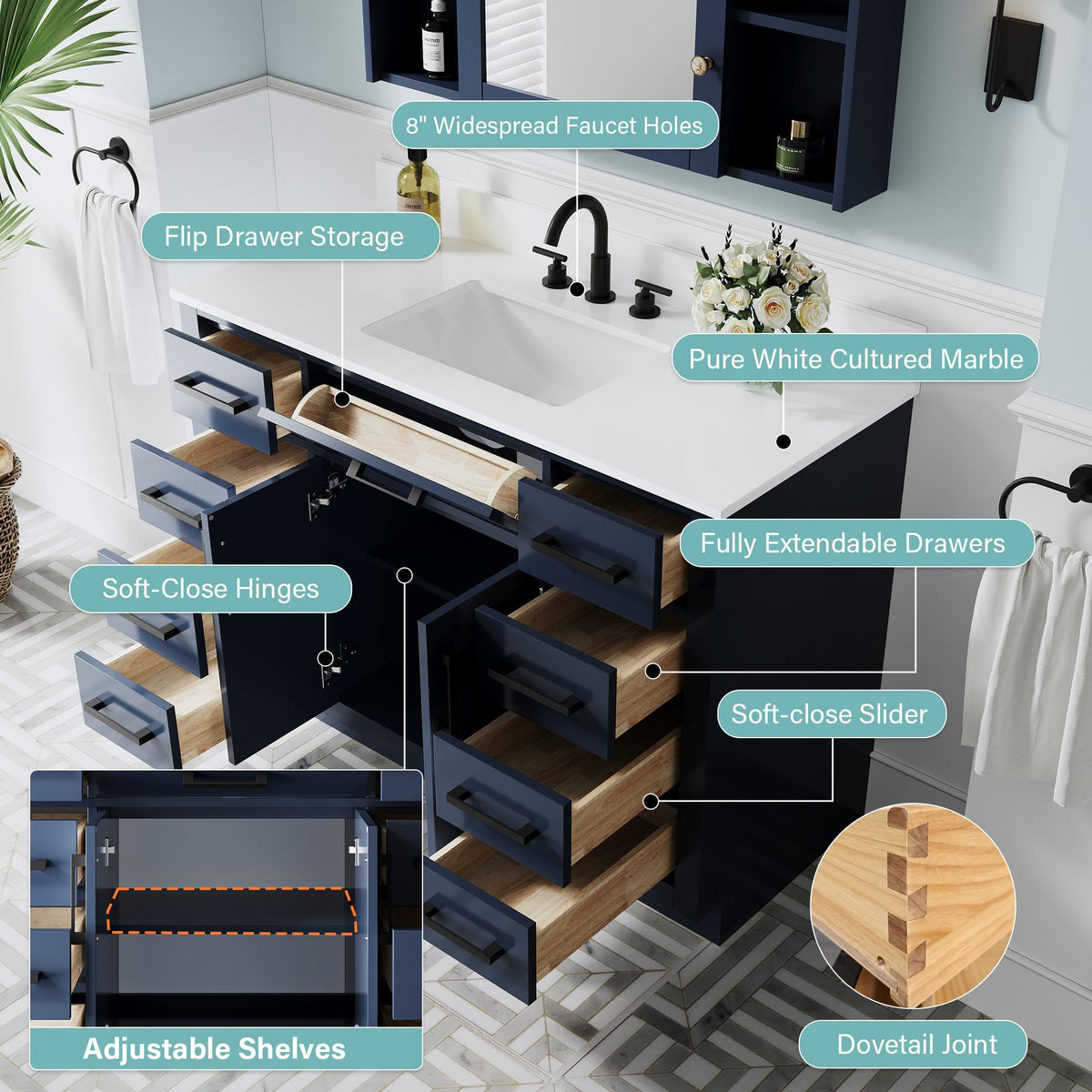 WELLFOR 36-Inch Bathroom Vanity with Sink W/ 2 Doors & 4 Drawers & 1 Flip Drawer,Navy Blue Vanity W/Matte Black Handles