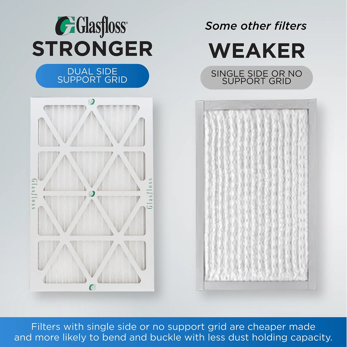 12 Pack of 14x25x2 MERV 10 Pleated 2" Inch Air Filters by Glasfloss. Actual Size: 13-1/2 x 24-1/2 x 1-3/4