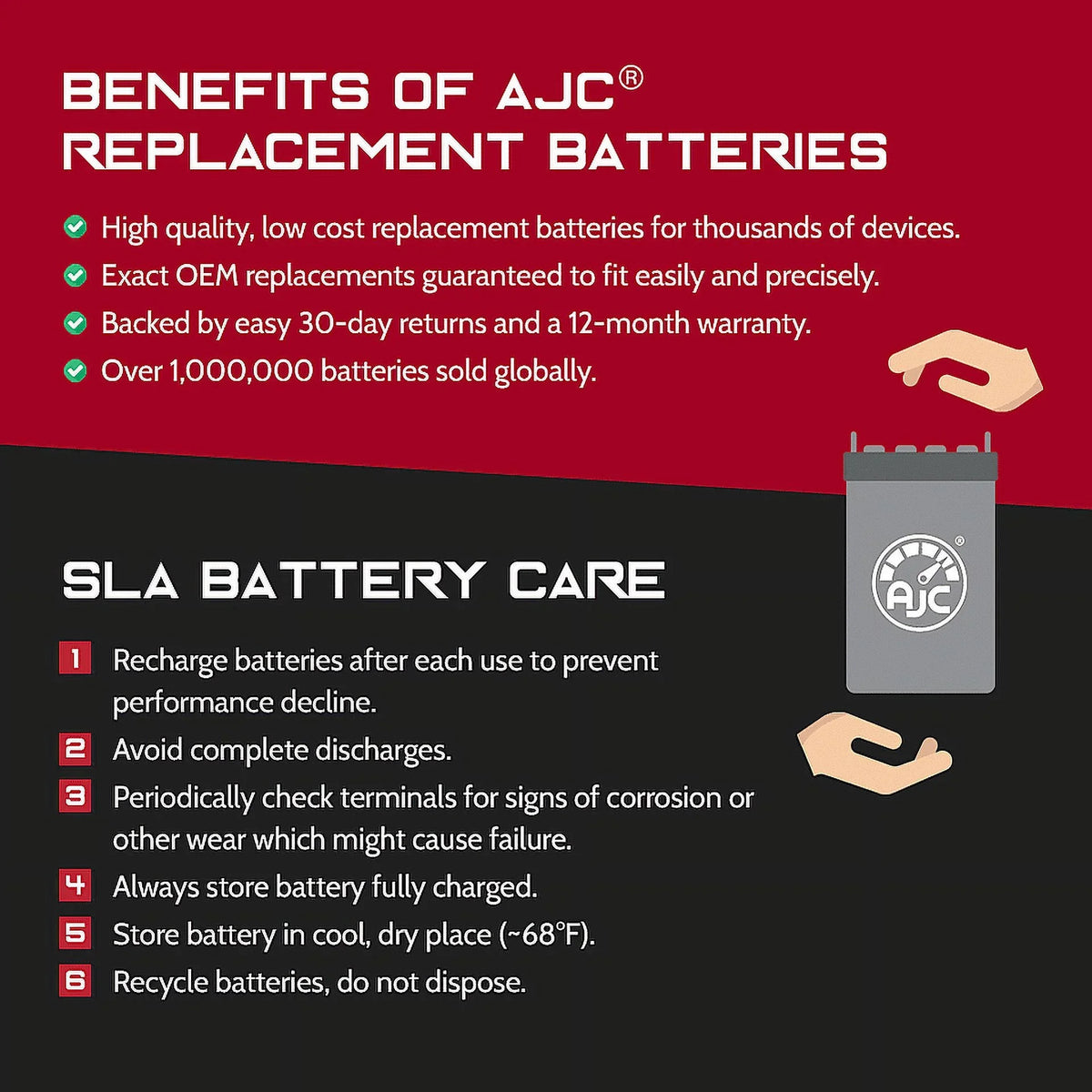 AJC Battery Compatible with Polaris Virage I 800 800CC Personal Liquid Replacement Battery (2002-2004)