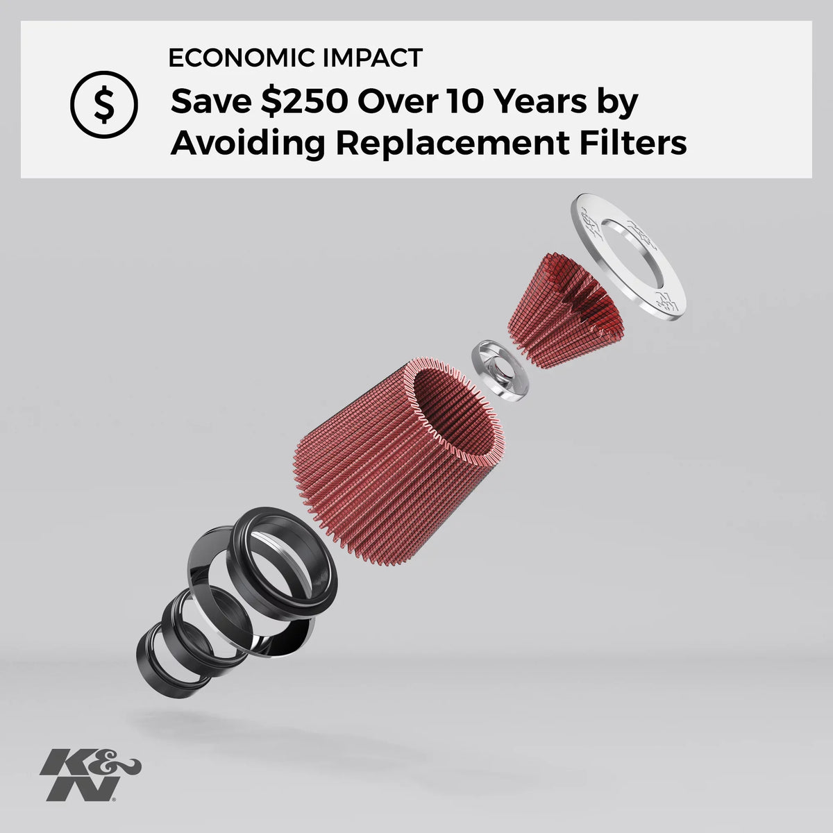 K&N Engine Air Filter: High Capability Premium, Washable, Replacement Filter: Fits Select 1962-1994 OPEL/VAUXHALL/GMC/CHEVROLET Vehicle Models (See Description for Fitment Informaiton) E-1070