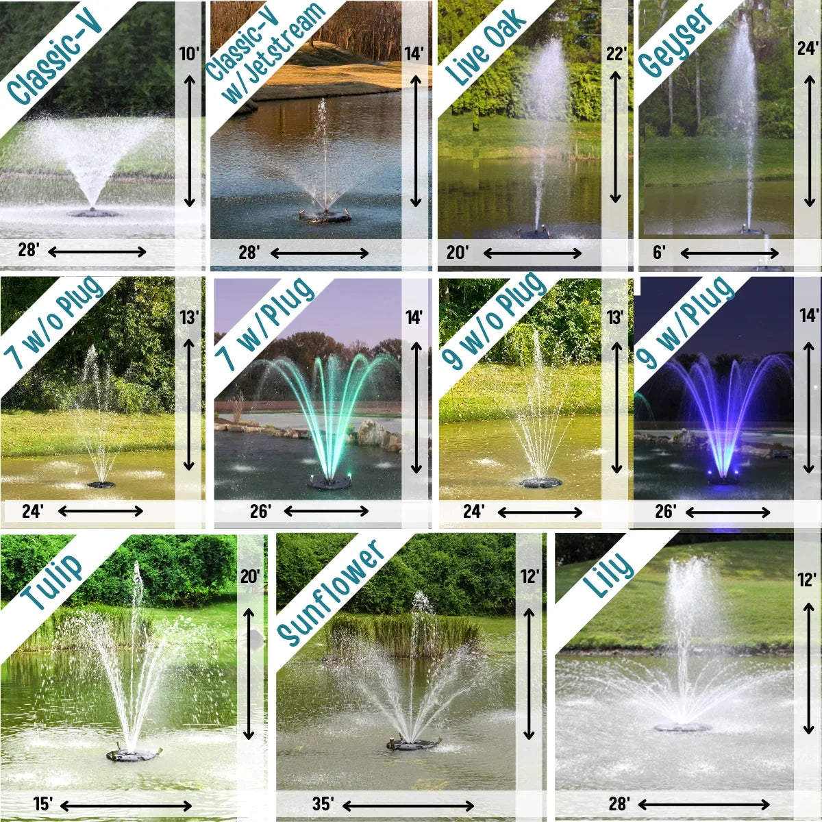 HALF OFF PONDS 1.5 Floating Fountain | 200 foot Cord | 11 Patterns | Color-Changing Lights | Surface Aeration for Ponds | AQF125003X9-200