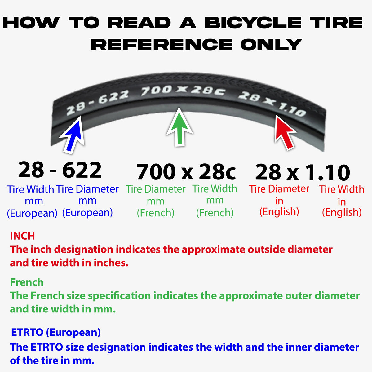 Pirelli Scorpion Enduro M TurquoiseColor Edition Mountain Bicycle Tire 29x2.4 - Tubeless Capability Tear-Resistant MTB Tire for XC Racing, Trail and Enduro Riding + SmarTUBE 23/32-622