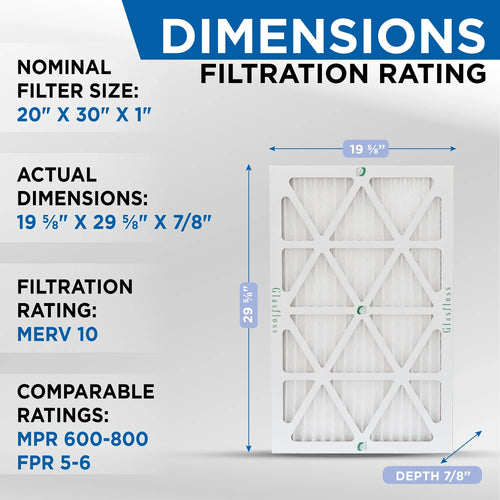 20x30x1 MERV 10 Pleated AC Furnace Air Filters by Glasfloss Industries. ( 8 Pack ) Exact Size: 19-5/8 x 29-5/8 x 7/8
