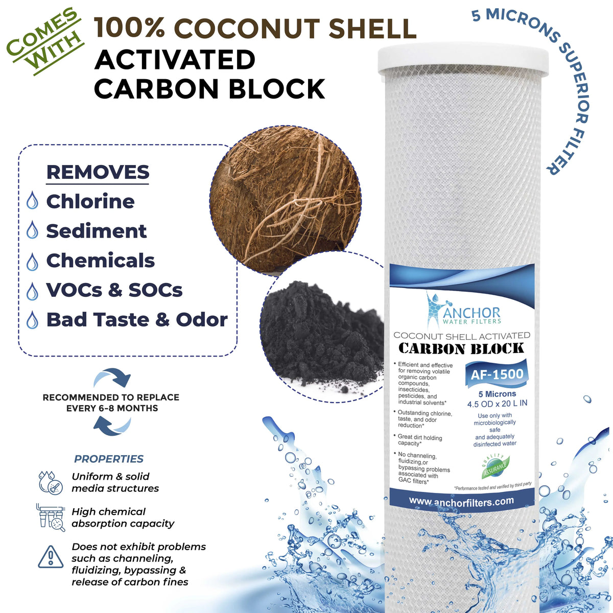 AF-6001 - 2-Stage Carbon+Sediment Whole House Filter