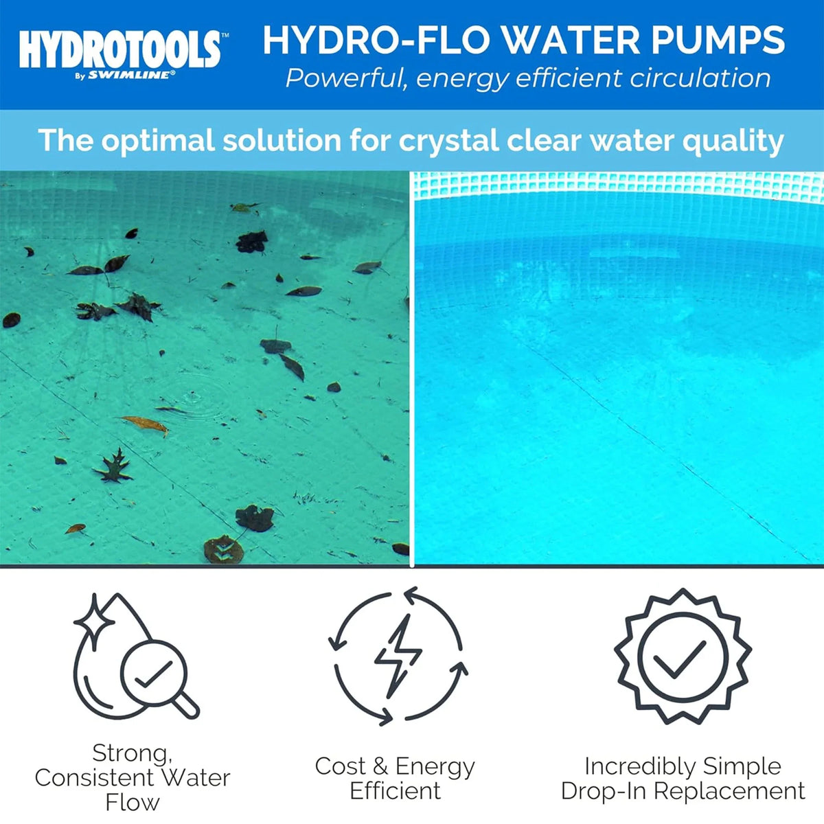 HYDROTOOLS By SWIMLINE 714061 Hydro-Flo 0.35 (0.45 THP) 2400 GPH ABOVE GROUND Powerful Pool Pump 1 Speed Extra Large Strainer Basket Vertical Discharge 115V Energy Saving Silent Noise DOE Certified